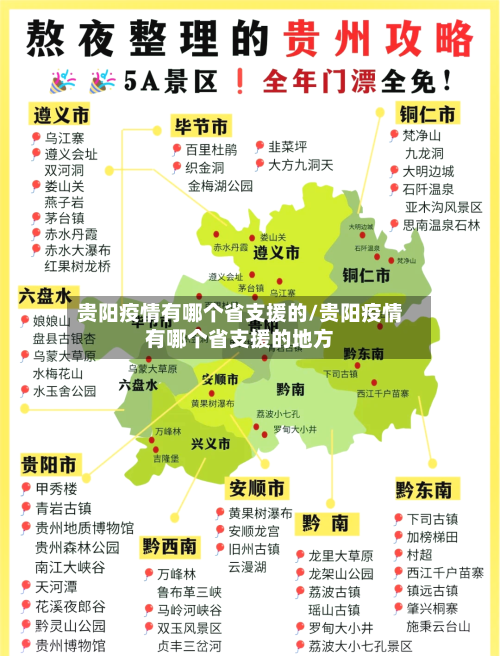 贵阳疫情有哪个省支援的/贵阳疫情有哪个省支援的地方-第1张图片