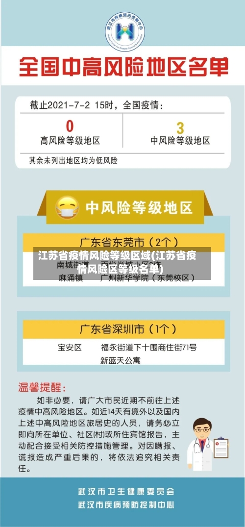 江苏省疫情风险等级区域(江苏省疫情风险区等级名单)-第2张图片