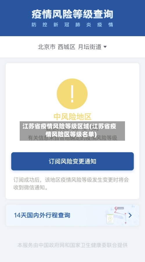 江苏省疫情风险等级区域(江苏省疫情风险区等级名单)-第1张图片