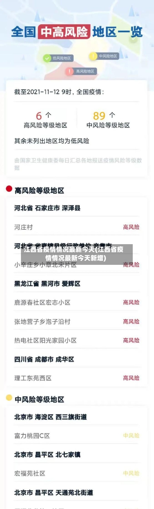 江西省疫情情况最新今天(江西省疫情情况最新今天新增)-第2张图片