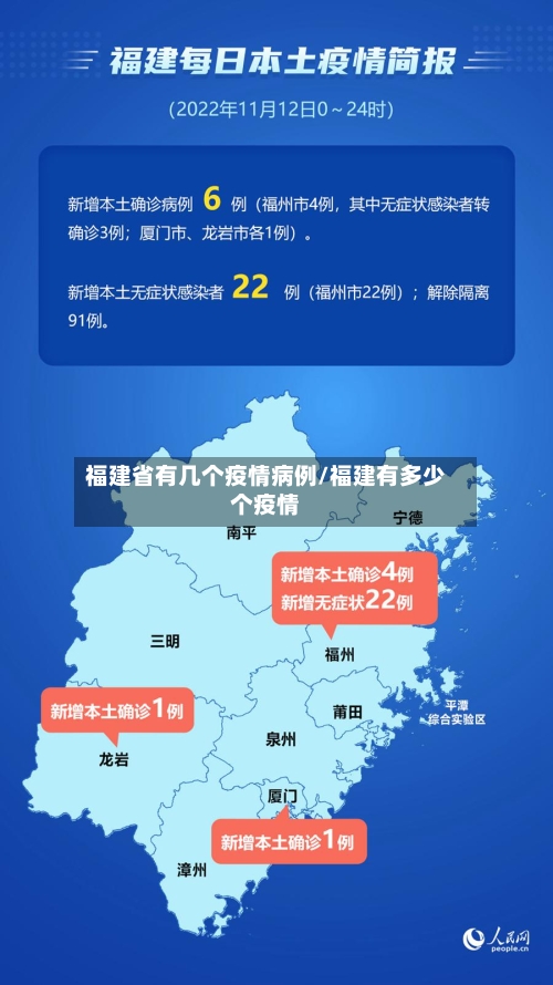 福建省有几个疫情病例/福建有多少个疫情-第2张图片