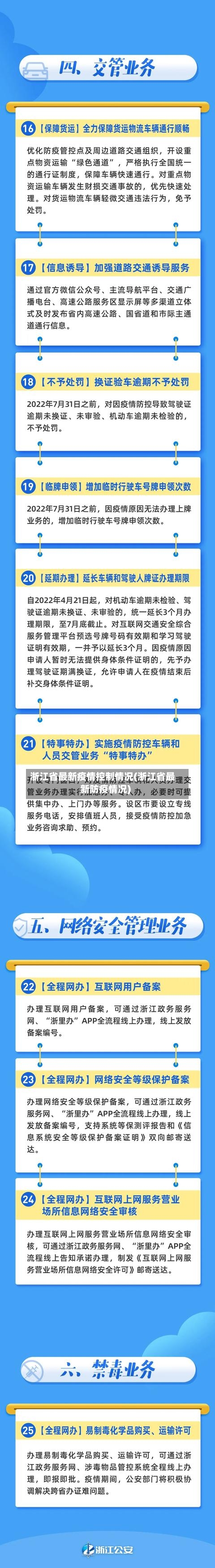 浙江省最新疫情控制情况(浙江省最新防疫情况)-第3张图片