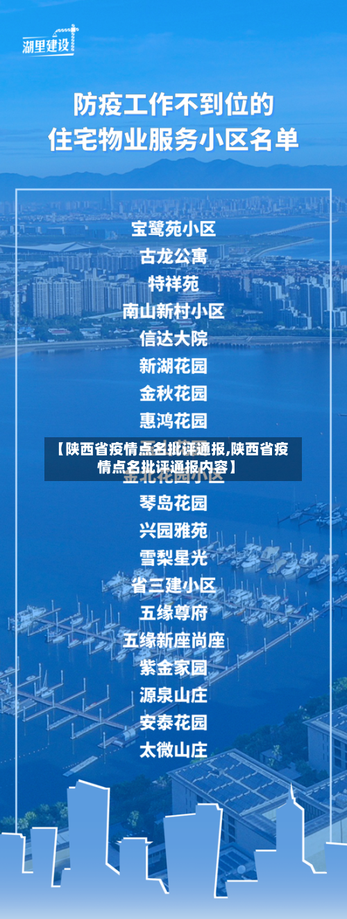 【陕西省疫情点名批评通报,陕西省疫情点名批评通报内容】-第1张图片