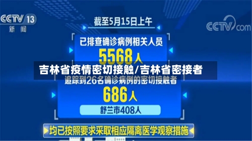吉林省疫情密切接触/吉林省密接者-第1张图片