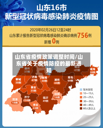 山东省疫情政策调整时间/山东省关于疫情防控的最新通知-第1张图片