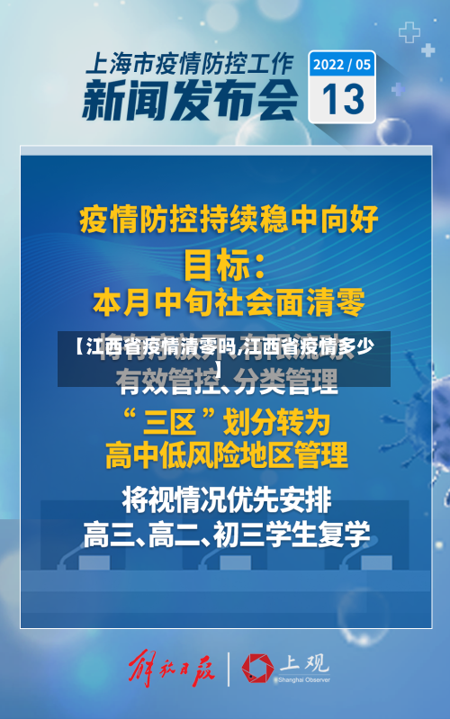 【江西省疫情清零吗,江西省疫情多少】-第2张图片