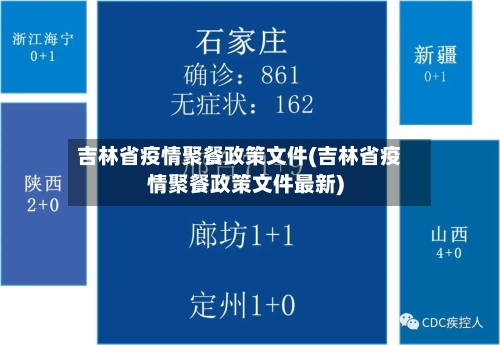 吉林省疫情聚餐政策文件(吉林省疫情聚餐政策文件最新)-第2张图片