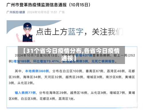 【31个省今日疫情分布,各省今日疫情通报】-第1张图片