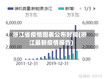 淅江省疫情图表公布时间(淅江最新疫情报告)-第2张图片