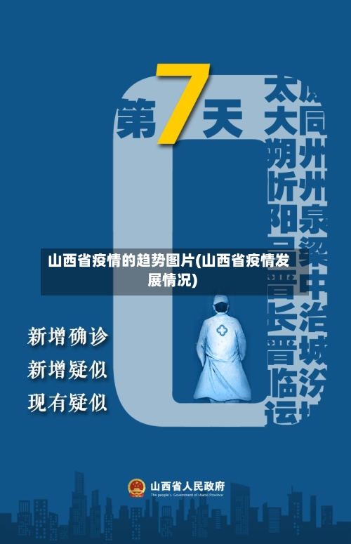 山西省疫情的趋势图片(山西省疫情发展情况)-第2张图片