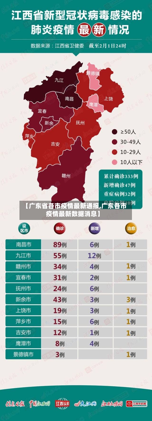 【广东省各市疫情最新通报,广东各市疫情最新数据消息】-第3张图片
