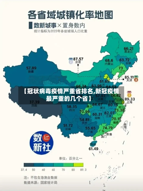 【冠状病毒疫情严重省排名,新冠疫情最严重的几个省】-第2张图片
