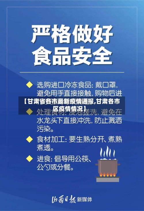 【甘肃省各市最新疫情通报,甘肃各市区疫情情况】-第1张图片