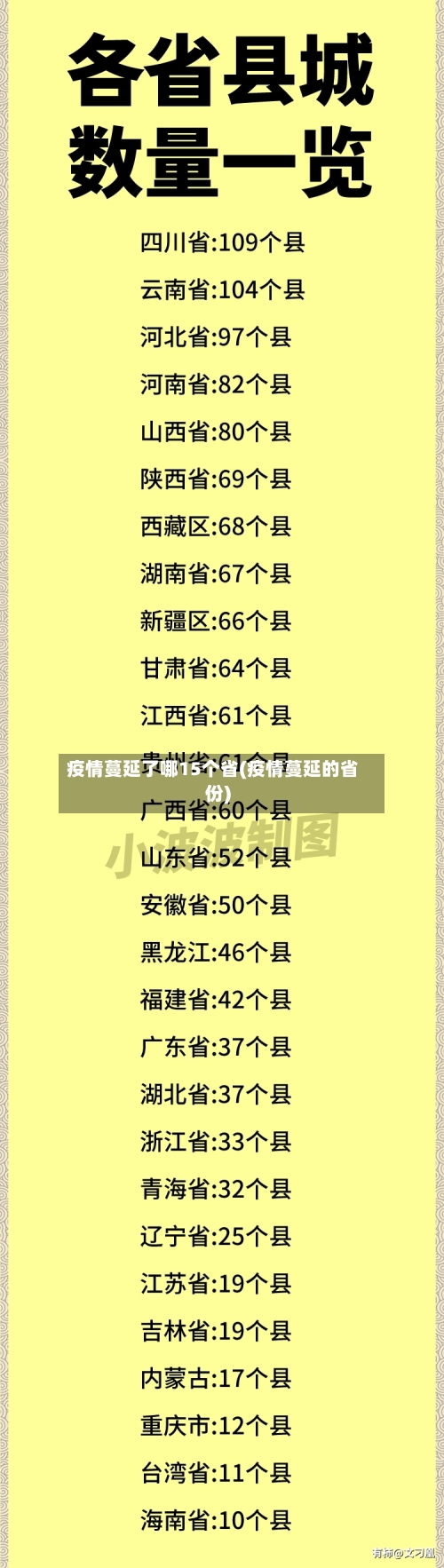 疫情蔓延了哪15个省(疫情蔓延的省份)-第1张图片