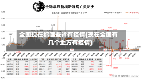 全国现在都哪些省有疫情(现在全国有几个地方有疫情)-第2张图片