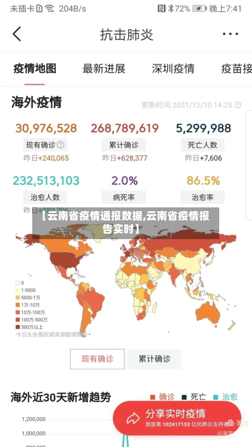 【云南省疫情通报数据,云南省疫情报告实时】-第3张图片