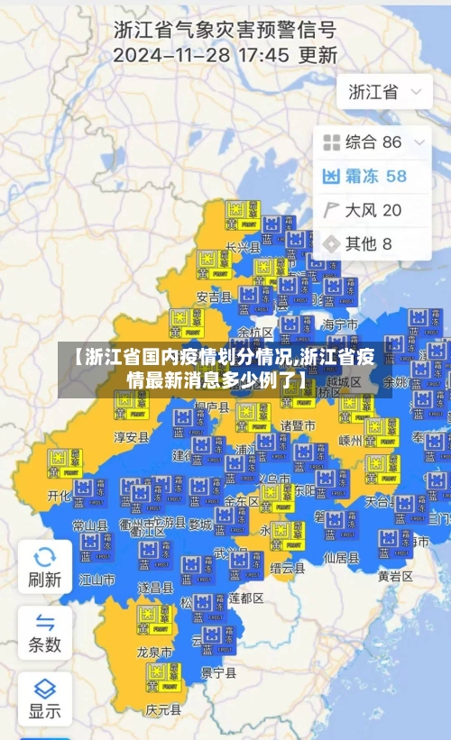 【浙江省国内疫情划分情况,浙江省疫情最新消息多少例了】-第2张图片