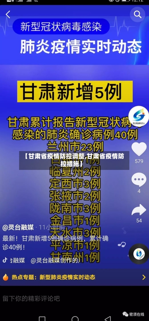 【甘肃省疫情防控调整,甘肃省疫情防控措施】-第1张图片