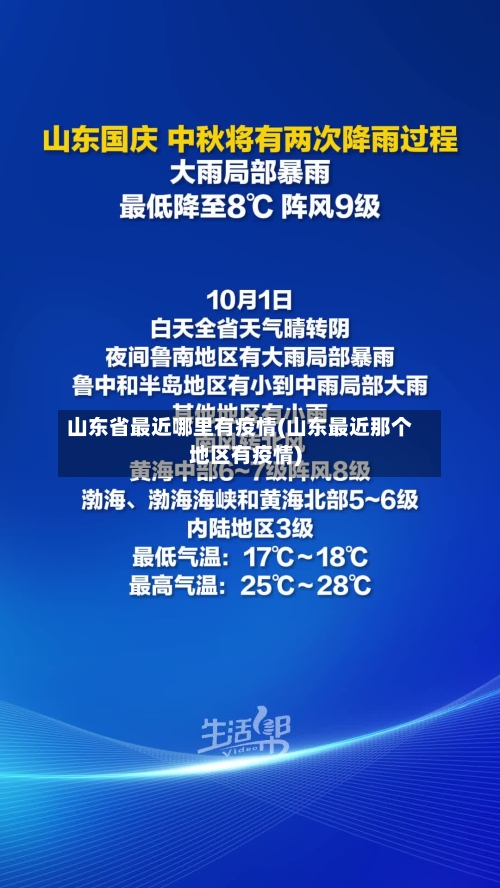山东省最近哪里有疫情(山东最近那个地区有疫情)-第1张图片