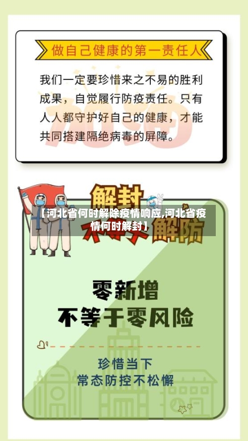 【河北省何时解除疫情响应,河北省疫情何时解封】-第1张图片