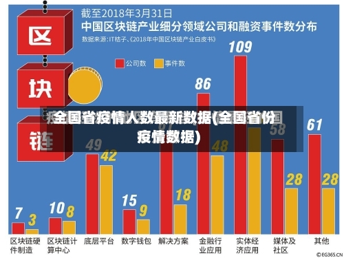 全国省疫情人数最新数据(全国省份疫情数据)-第1张图片