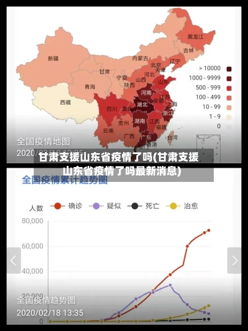 甘肃支援山东省疫情了吗(甘肃支援山东省疫情了吗最新消息)-第2张图片