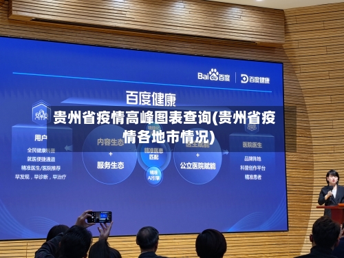 贵州省疫情高峰图表查询(贵州省疫情各地市情况)-第1张图片