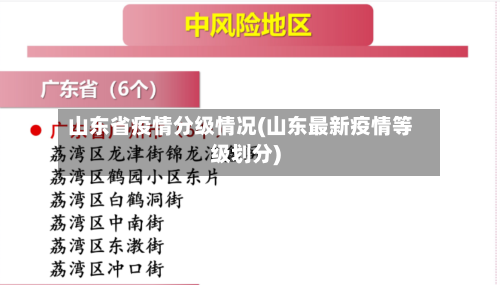 山东省疫情分级情况(山东最新疫情等级划分)-第2张图片