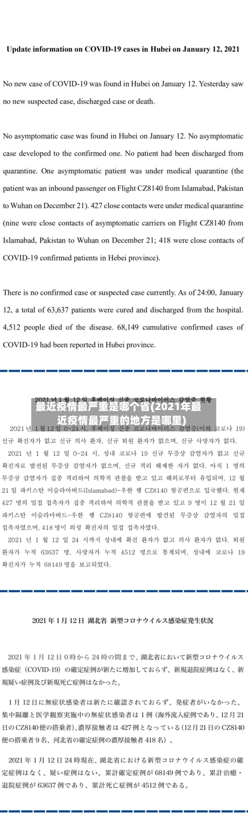 最近疫情最严重是哪个省(2021年最近疫情最严重的地方是哪里)-第1张图片