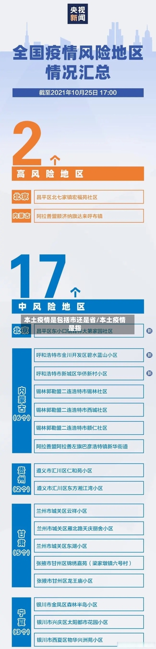 本土疫情是包括市还是省/本土疫情是指-第3张图片