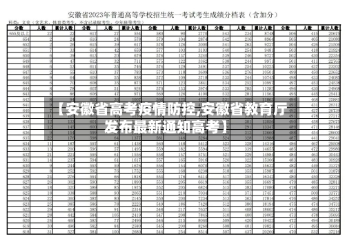 【安徽省高考疫情防控,安徽省教育厅发布最新通知高考】-第3张图片
