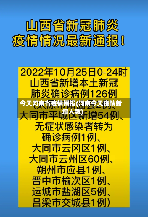 今天河南省疫情播报(河南今天疫情新增人数)-第2张图片