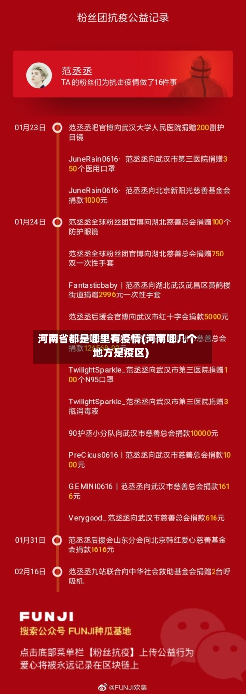 河南省都是哪里有疫情(河南哪几个地方是疫区)-第3张图片