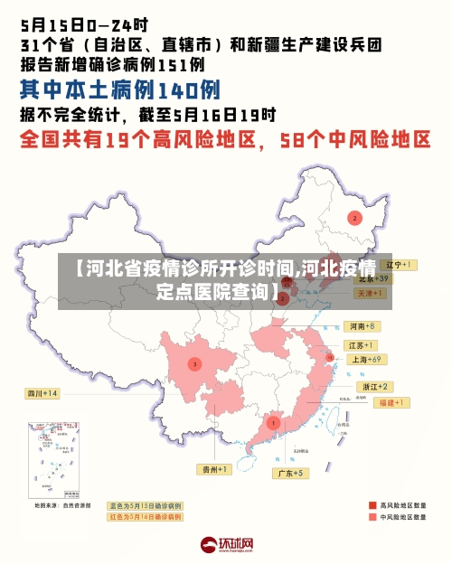 【河北省疫情诊所开诊时间,河北疫情定点医院查询】-第1张图片