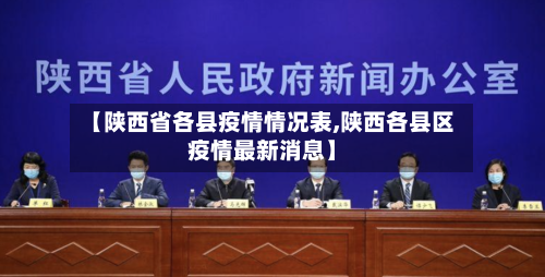 【陕西省各县疫情情况表,陕西各县区疫情最新消息】-第2张图片