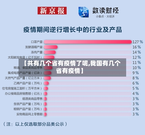 【共有几个省有疫情了呢,我国有几个省有疫情】-第2张图片