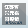 江苏省兴元嘉园疫情(江苏兴元水利工程有限公司)-第1张图片