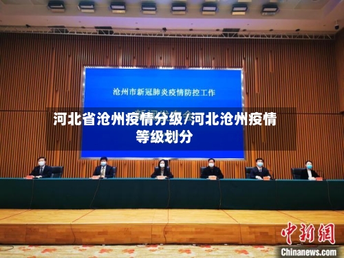 河北省沧州疫情分级/河北沧州疫情等级划分-第1张图片