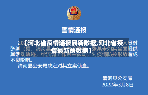 【河北省疫情通报最新数据,河北省疫情最新的数据】-第1张图片