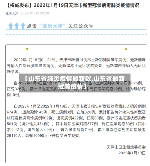 【山东省肺炎疫情最新数,山东省最新冠肺疫情】-第1张图片