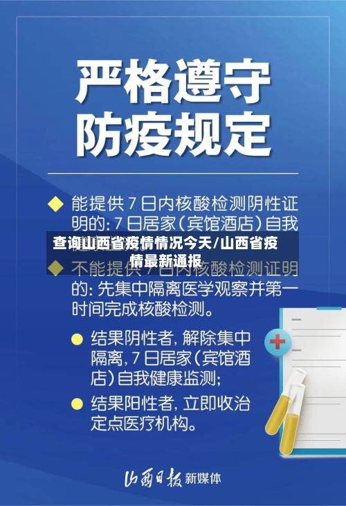 查询山西省疫情情况今天/山西省疫情最新通报-第1张图片
