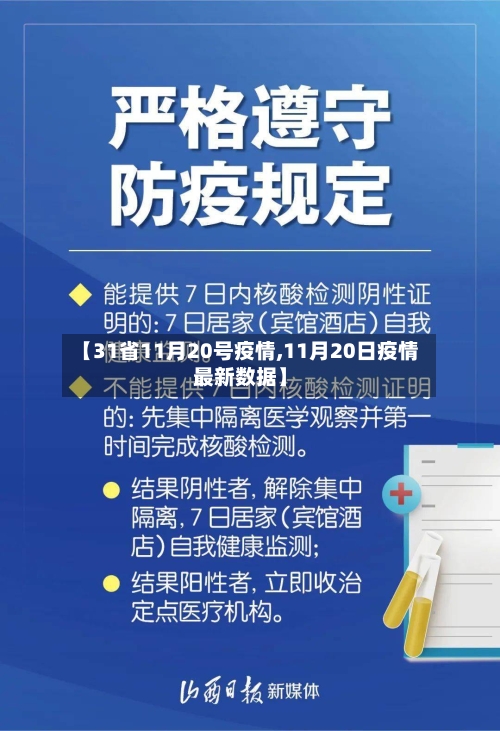 【31省11月20号疫情,11月20日疫情最新数据】-第1张图片
