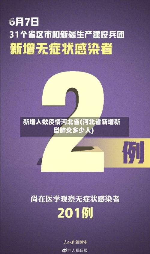 新增人数疫情河北省(河北省新增新型肺炎多少人)-第2张图片