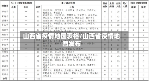 山西省疫情地图表格/山西省疫情地图发布-第3张图片