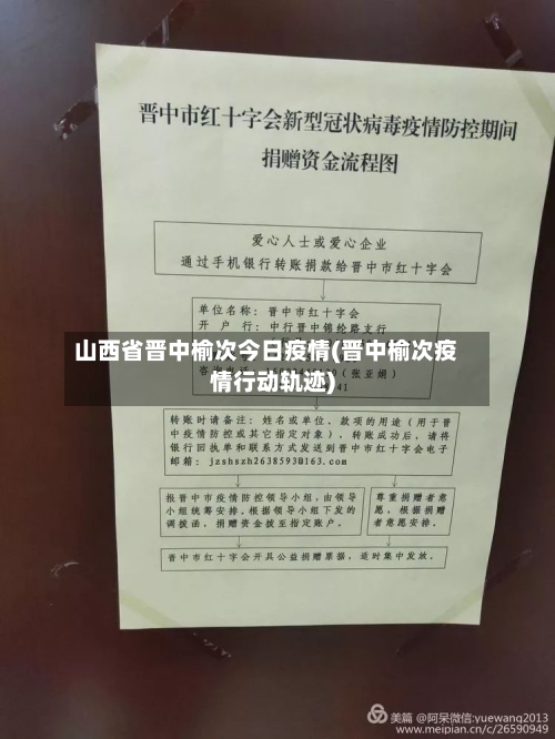 山西省晋中榆次今日疫情(晋中榆次疫情行动轨迹)-第2张图片