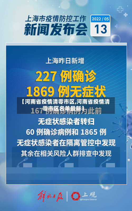 【河南省疫情清零市区,河南省疫情清零市区名单最新】-第3张图片