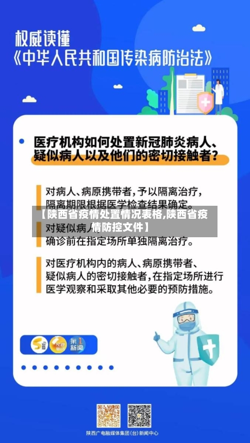 【陕西省疫情处置情况表格,陕西省疫情防控文件】-第1张图片