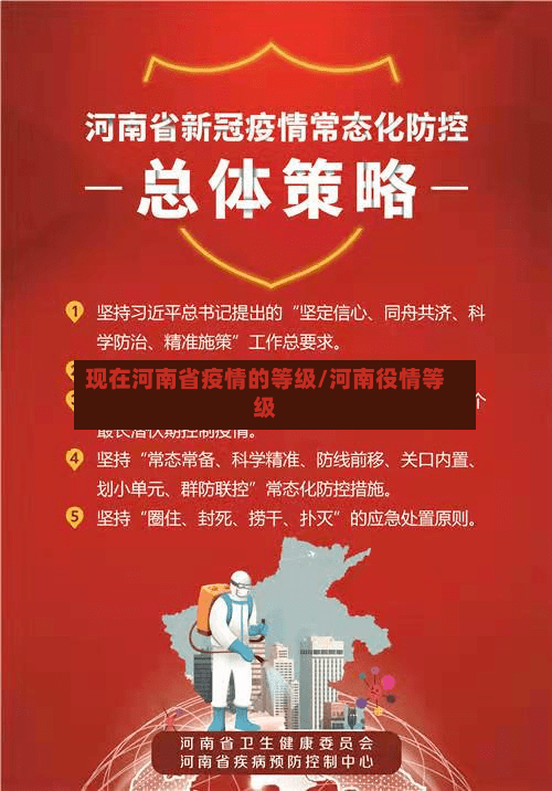 现在河南省疫情的等级/河南役情等级-第1张图片