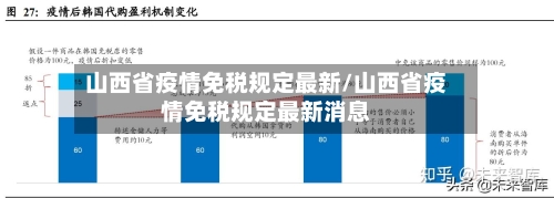 山西省疫情免税规定最新/山西省疫情免税规定最新消息-第1张图片
