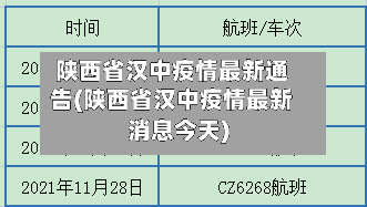 陕西省汉中疫情最新通告(陕西省汉中疫情最新消息今天)-第3张图片